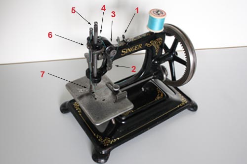 Bell Micro MB 102 Sewing Machine Threading Diagram